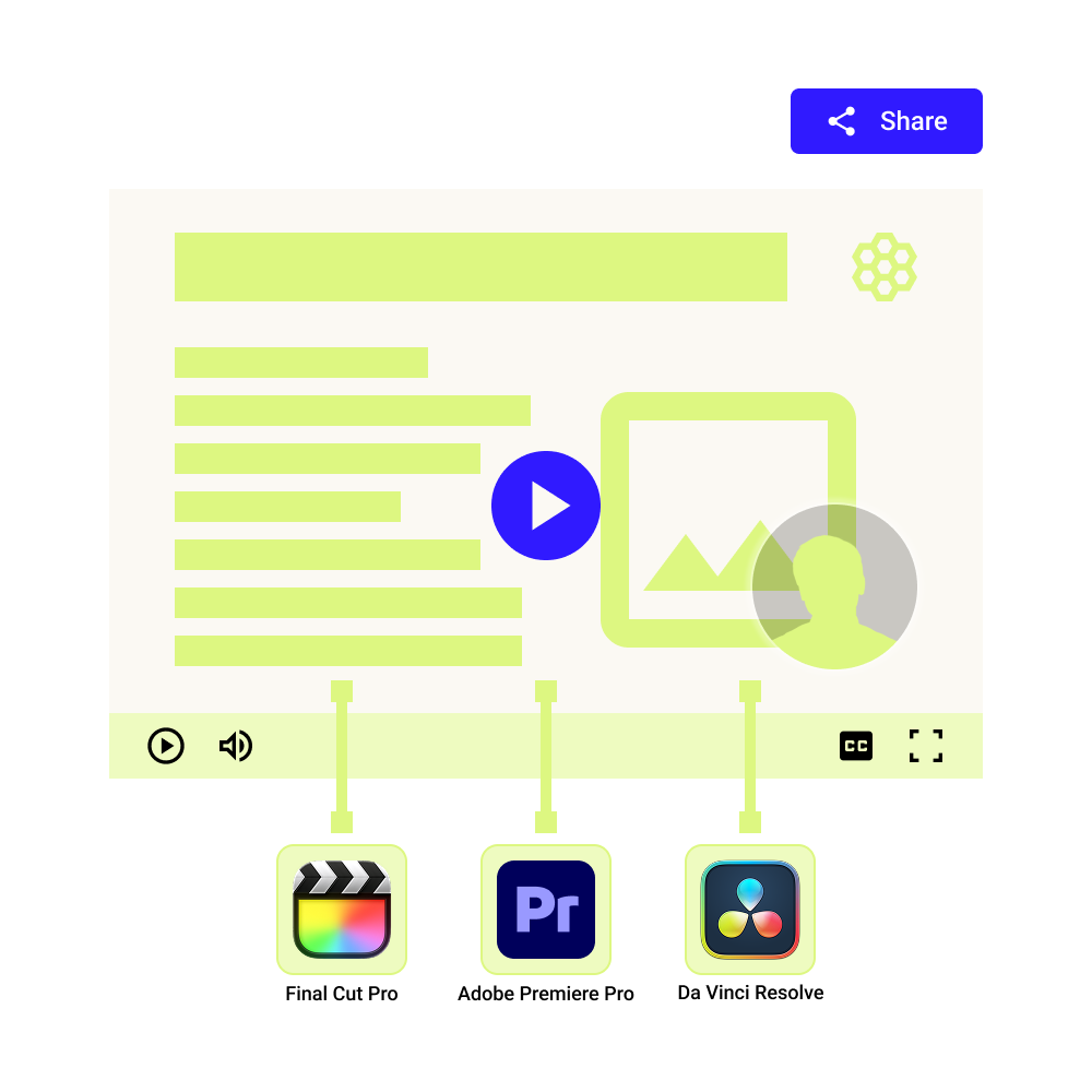 Share, Download, or Take It Further