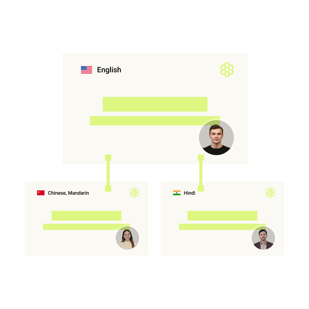 Translate and Localise Videos with One Click